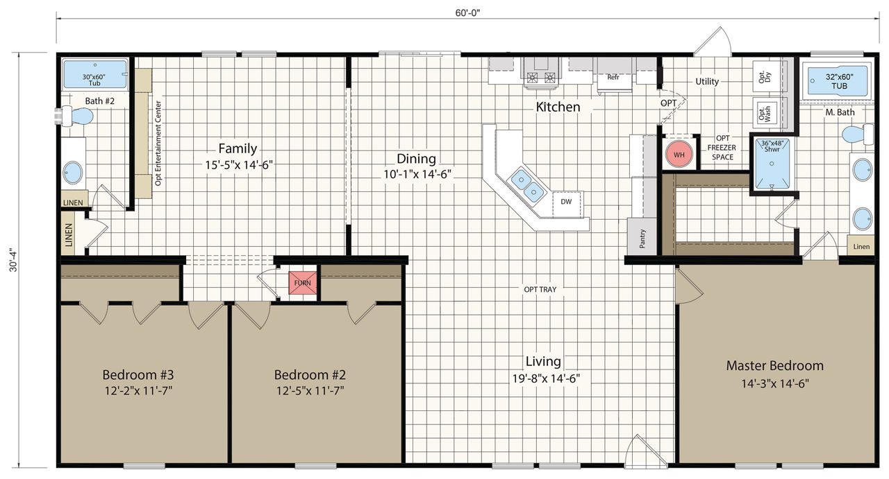 innovation 3260c standard